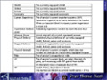 Free download Aveyond: Lord of Twilight Strategy Guide screenshot 3