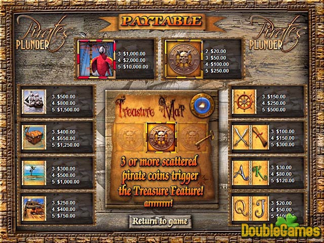 Free Download Pirates Plunder Screenshot 3
